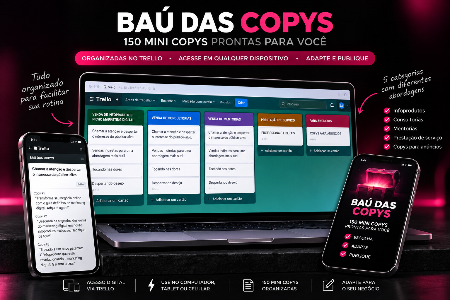 Copy Pronta - Baú das Copys